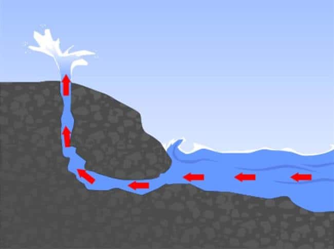 La Piscina della Morte: ecco perché sono in molti a soprannominarla così