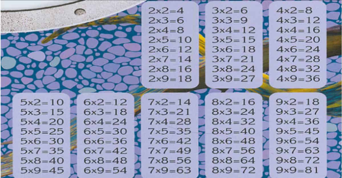 Un trucco geniale per insegnare ai tuoi figli le moltiplicazioni in modo rapido ed efficace