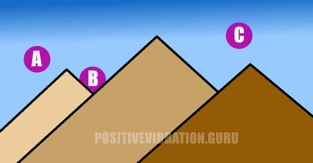 TEST di personalità: Dove collochereste il sole? La tua risposta rivelerà il lato nascosto della tua personalità