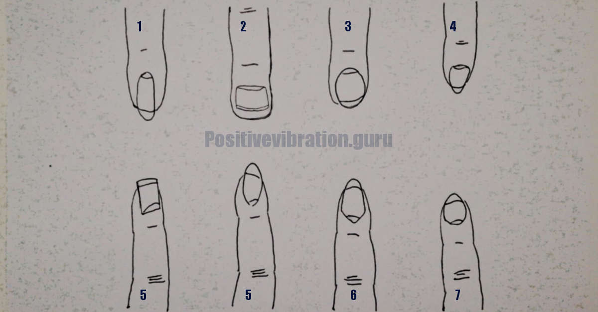 TEST di personalità: Cosa rivela la forma delle tue unghia? Ecco i segreti della tua personalità