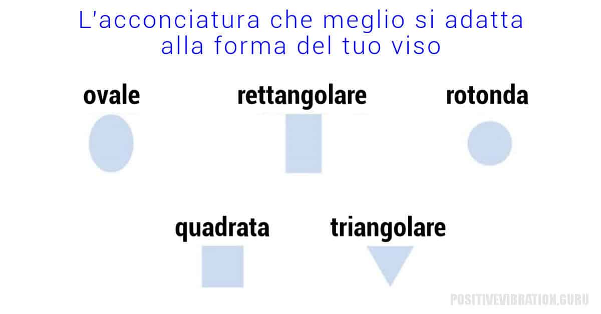 Qual è l’acconciatura che meglio si adatta alla forma del tuo viso? Scoprilo subito!